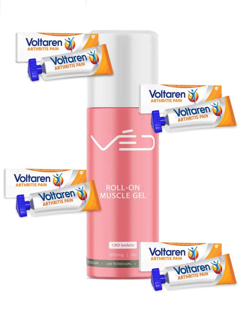 Voltaren vs CBD - Vèd - Which gel is more effective?